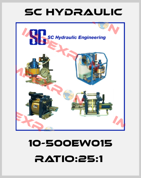 10-500EW015 RATIO:25:1  SC Hydraulic