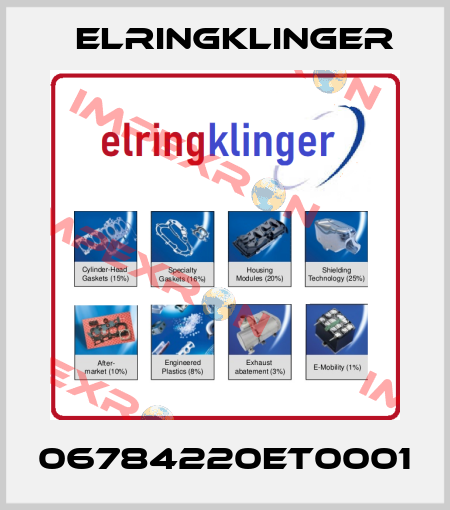 06784220ET0001 ElringKlinger