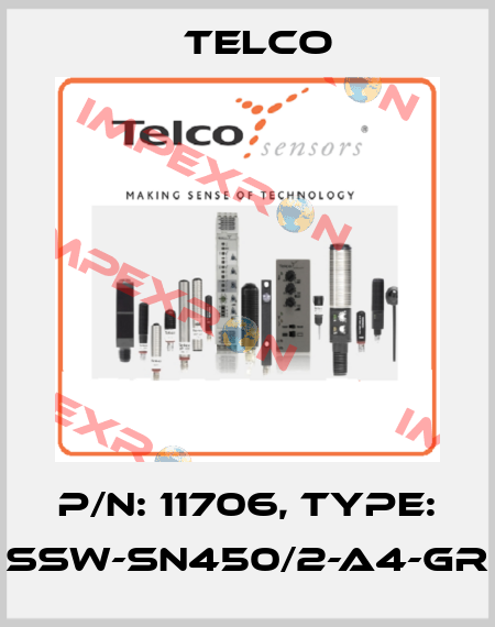 p/n: 11706, Type: SSW-SN450/2-A4-GR Telco