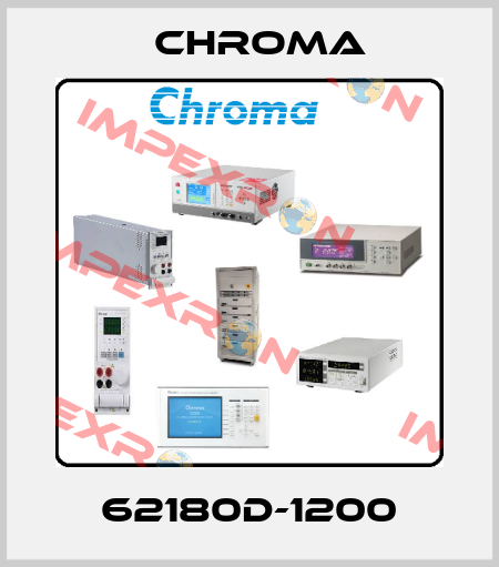 62180D-1200 Chroma