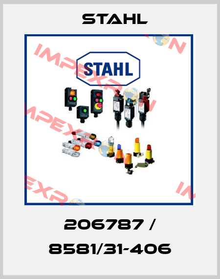 206787 / 8581/31-406 Stahl