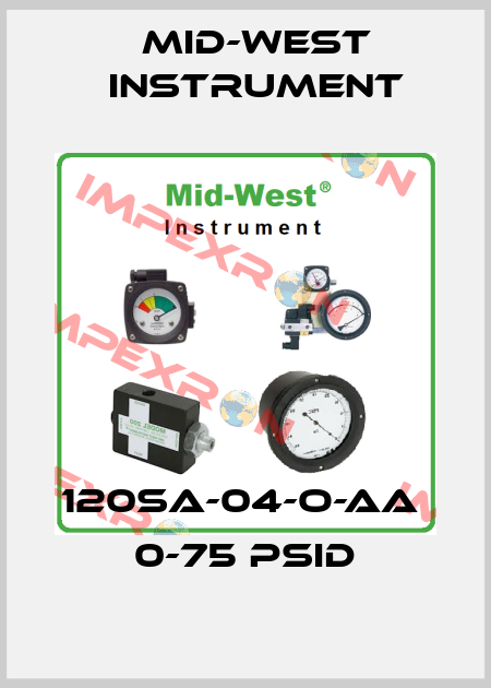 120SA-04-O-AA  0-75 PSID Mid-West Instrument