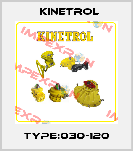 TYPE:030-120 Kinetrol