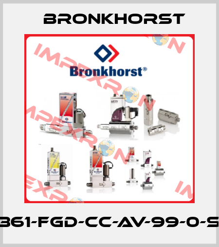 D-6361-FGD-CC-AV-99-0-S-DR Bronkhorst