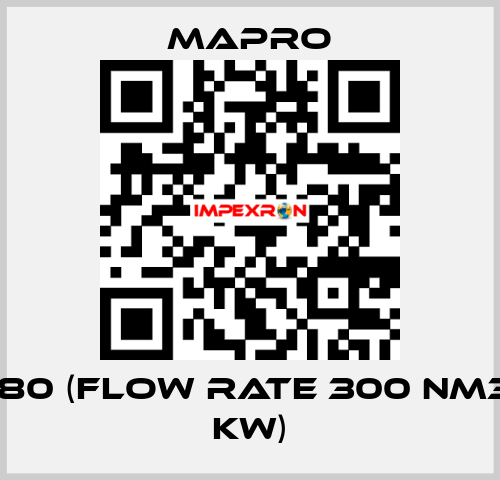 ACS 580 (flow rate 300 Nm3/h, 7.5 kW) Mapro