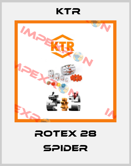 Rotex 28 Spider KTR