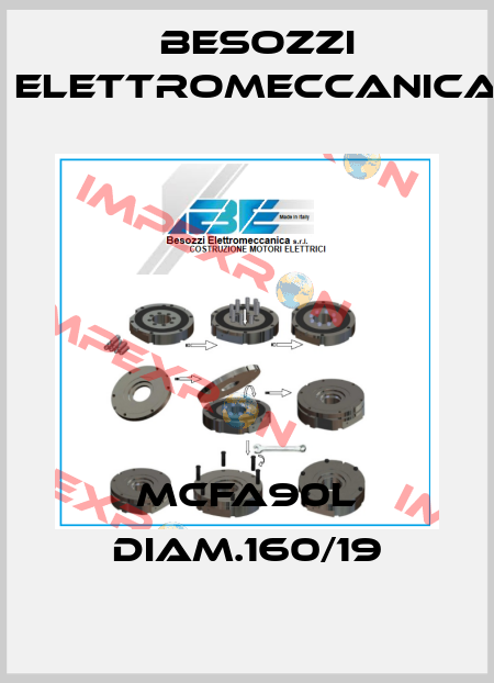 MCFA90L DIAM.160/19 Besozzi Elettromeccanica