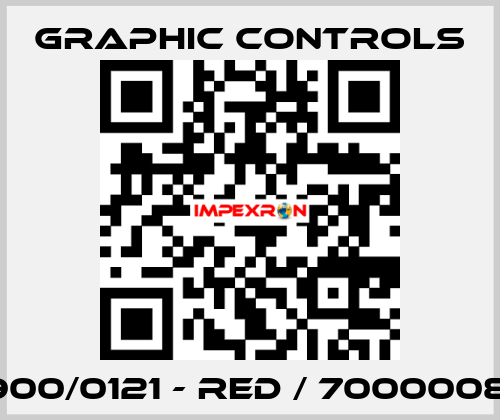 C1900/0121 - Red / 700000874 Graphic Controls