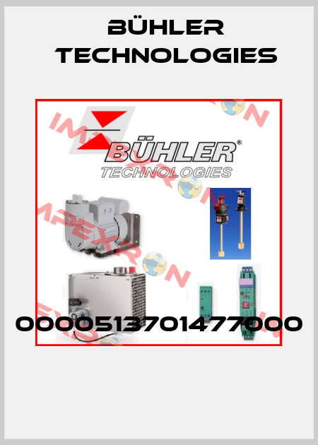 0000513701477000  Bühler Technologies