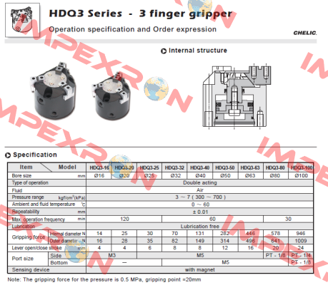 HDQ3-40 Chelic