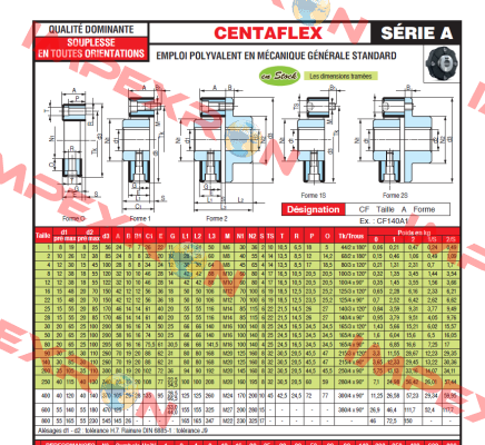 CF-250A-0 60 SH Centa