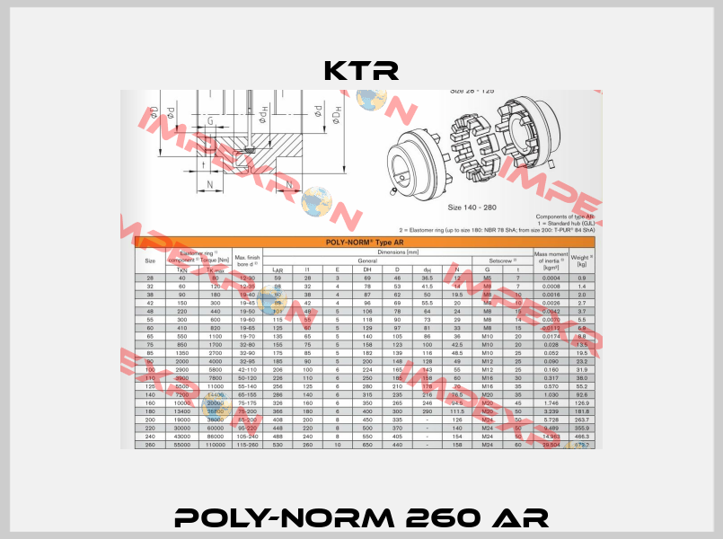 POLY-NORM 260 AR KTR