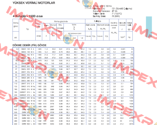 GMM2E 355 L 4a  Gamak