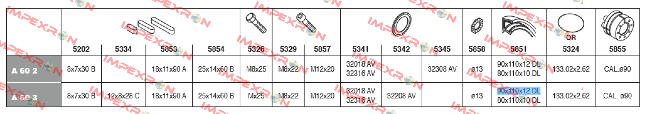 CLB 90X110X12 DL NBR (Code 710308650) Bonfiglioli