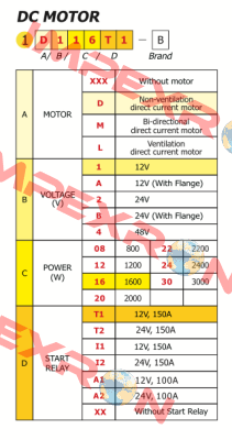 D116XX1 Hydro-Tek