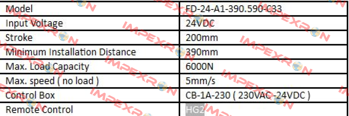 FD-24-A1-390.590-C33 + CB-1A-230 + HG2 (Remote Control)  Sanxing