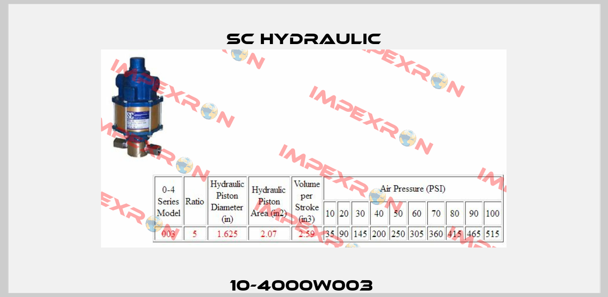 10-4000W003  SC Hydraulic