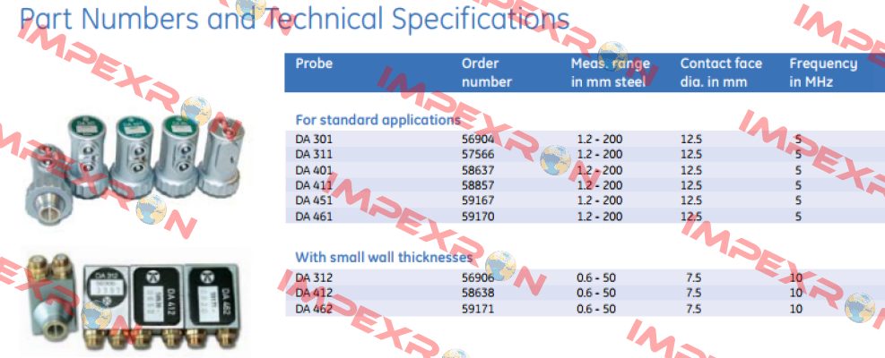 0058638  GE Inspection Technologies