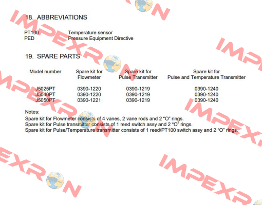 P/N 0390-1219 VAF Instruments