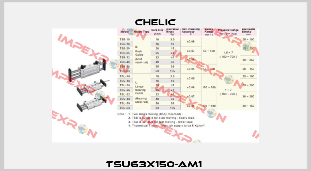 TSU63x150-AM1  Chelic