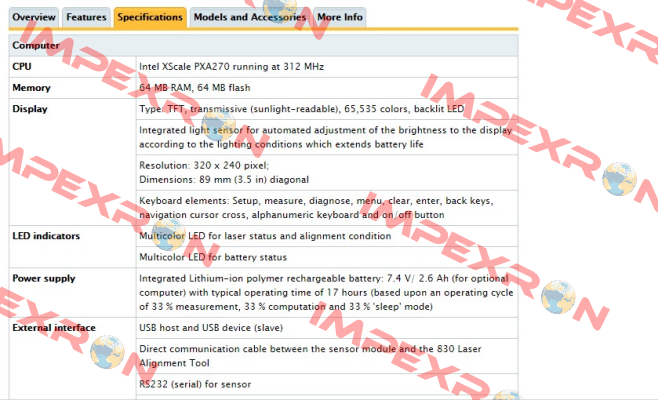 Fluke 830 Fluke