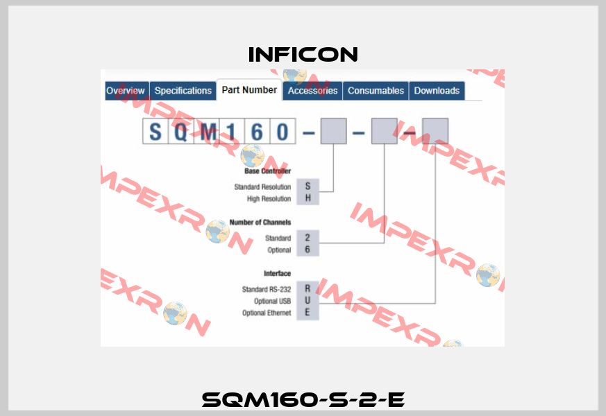 SQM160-S-2-E Inficon
