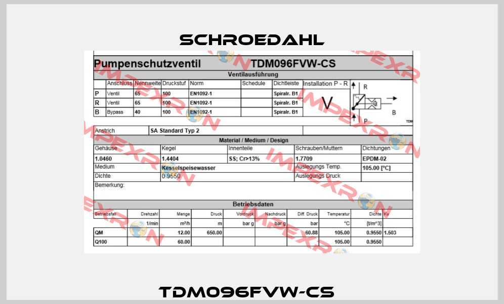 TDM096FVW-CS   Schroedahl