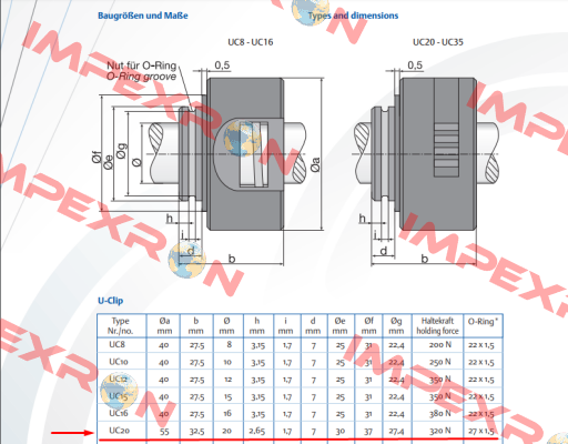 U-Clip Klemmelement UC20 Uhing®