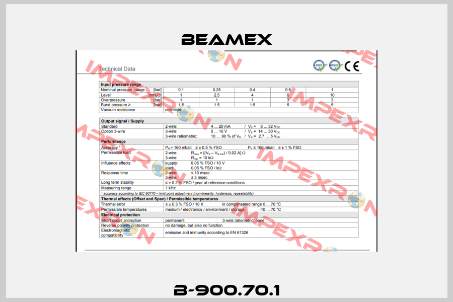 B-900.70.1 Beamex