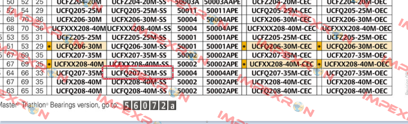 UCFQ207-35M-SS System Plast