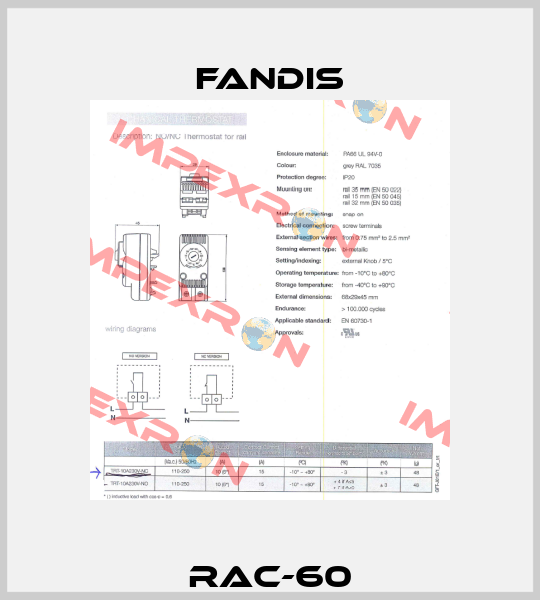 RAC-60 Fandis