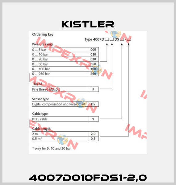 4007D010FDS1-2,0 Kistler