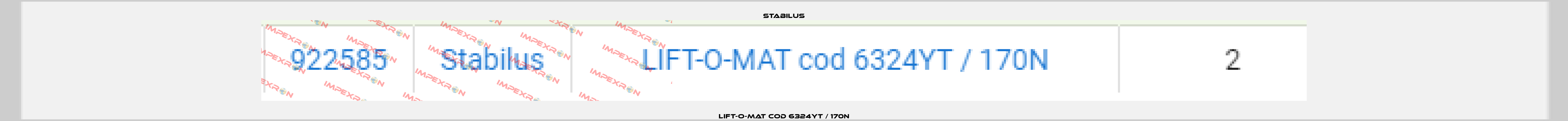 LIFT-O-MAT cod 6324YT / 170N Stabilus