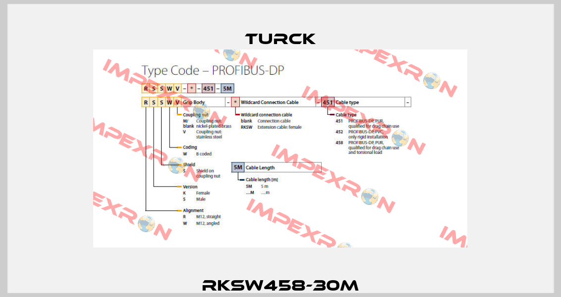 RKSW458-30M Turck