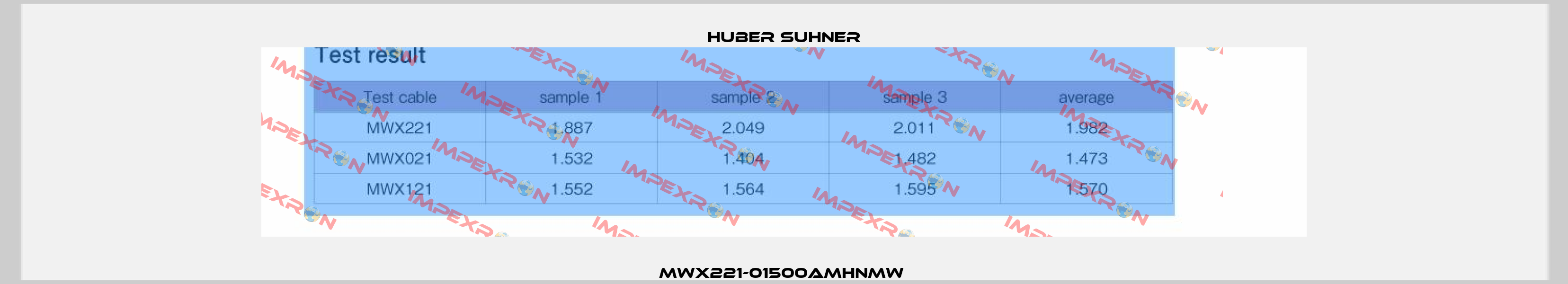 MWX221-01500AMHNMW  Huber Suhner