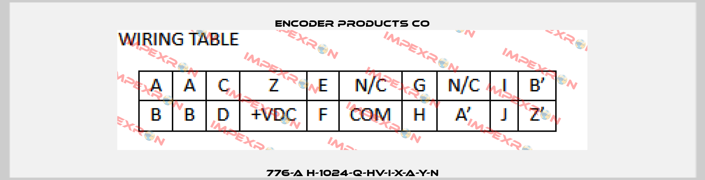 776-A H-1024-Q-HV-I-X-A-Y-N Encoder Products Co